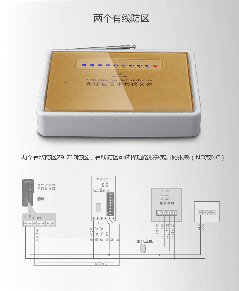 信号放大器双防区