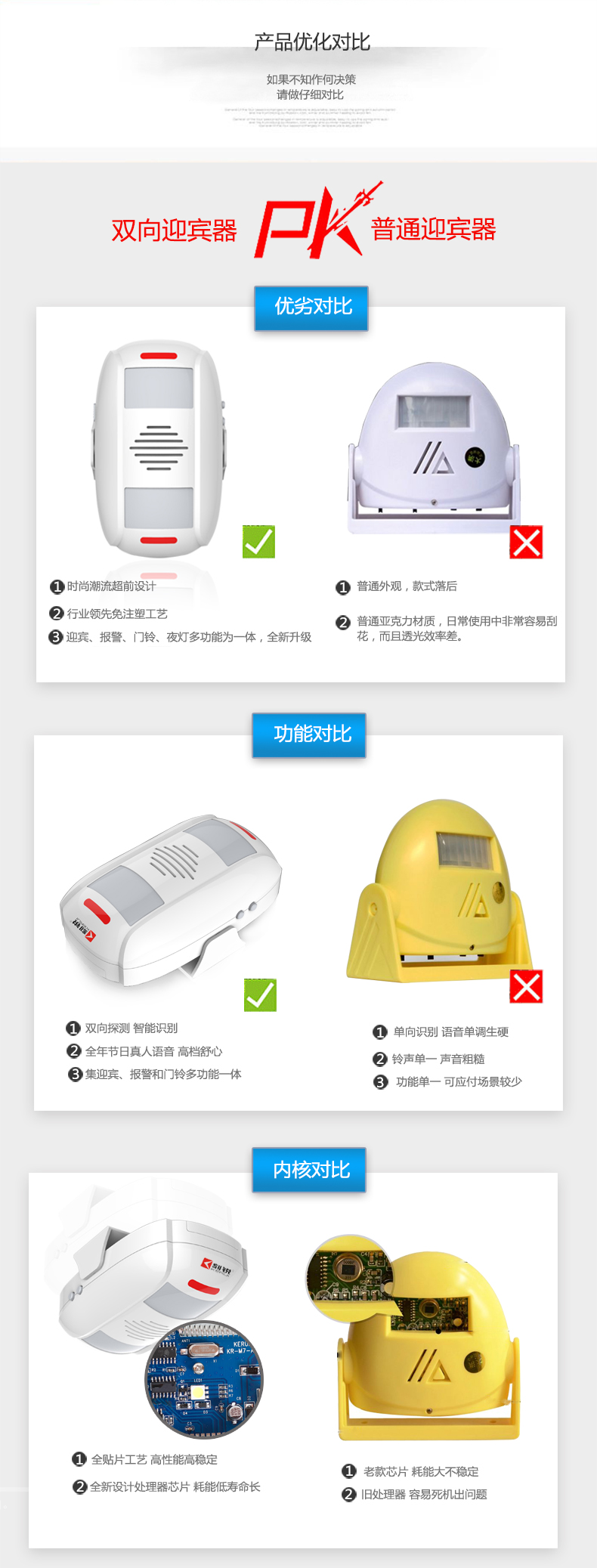 双向迎宾器M55